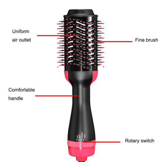3‑in‑1 Hair Dryer with Comb, Hair Straightener & Curler